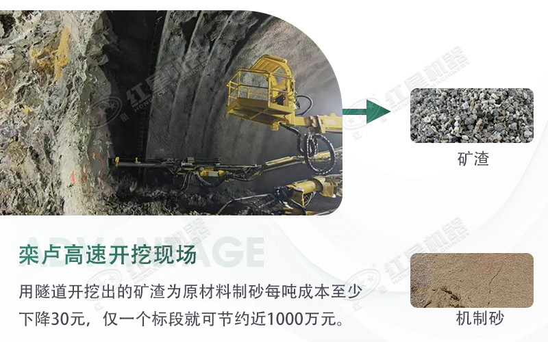 球磨機(jī)制砂出來(lái)的細(xì)度怎么樣？