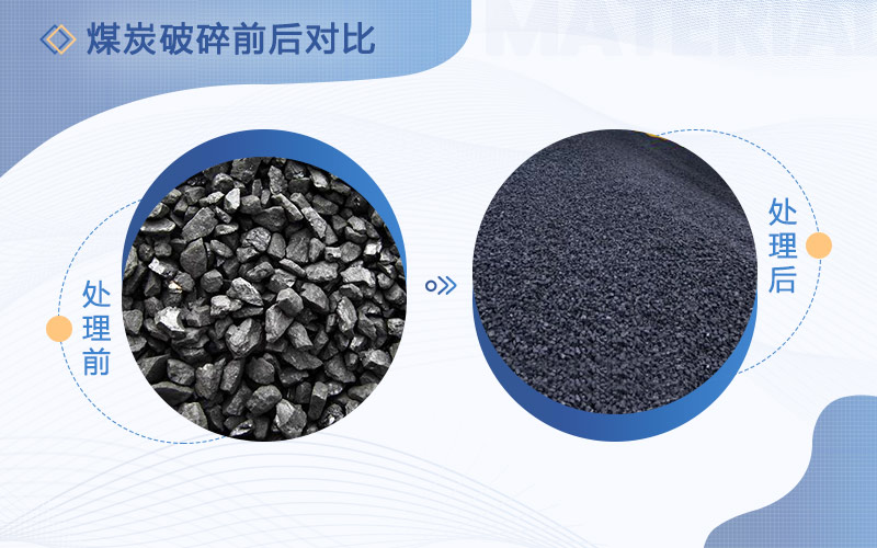 破碎煤的破碎機(jī)多少錢(qián)一臺(tái)，用哪種比較好