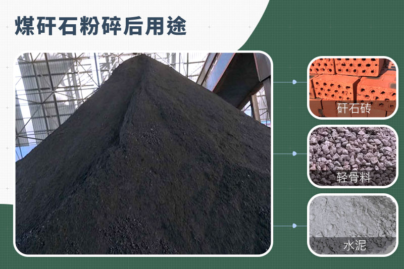 煤矸石粉碎機(jī)那種的好？功率多大？多少錢一臺(tái)？